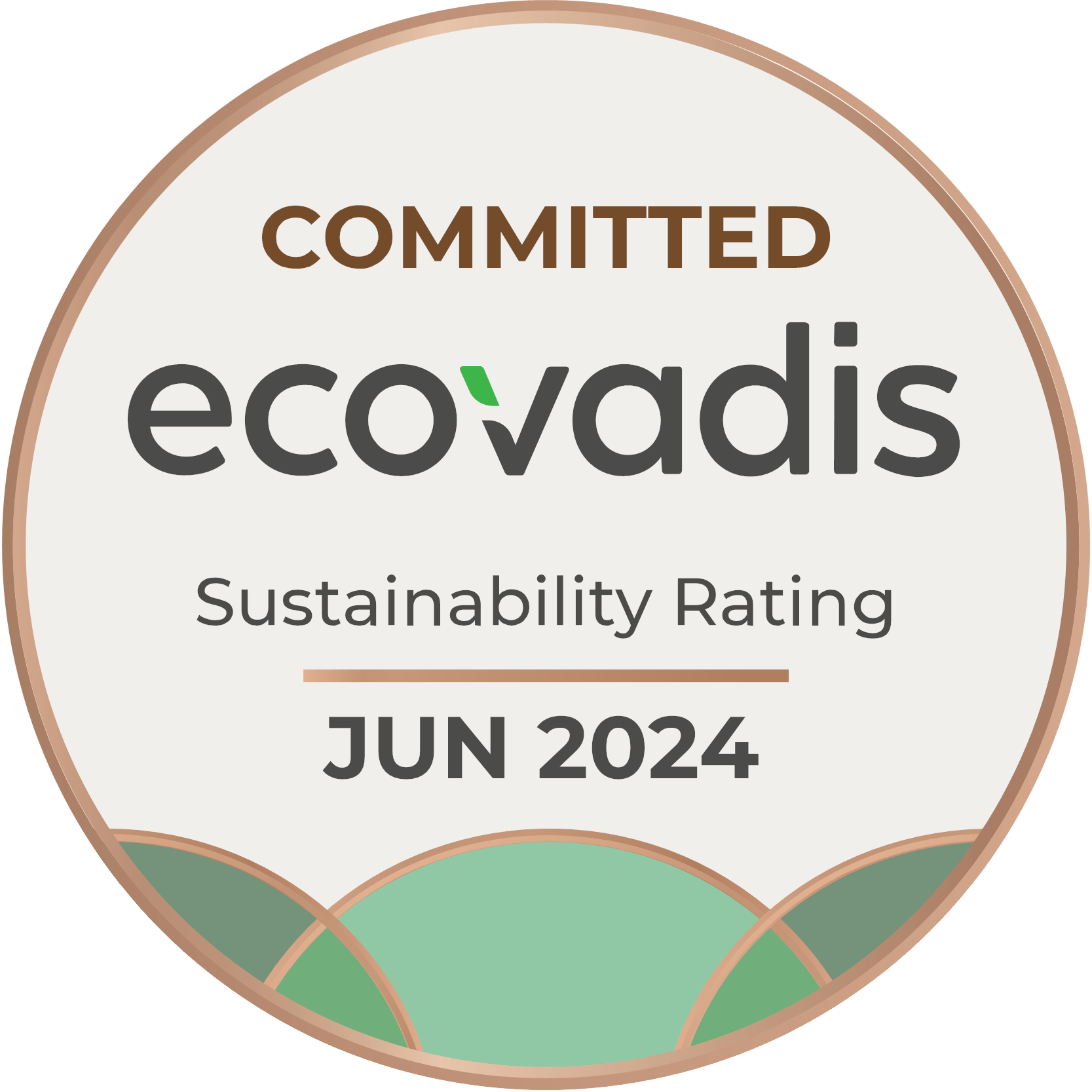 ecovadis Sustainability Rating