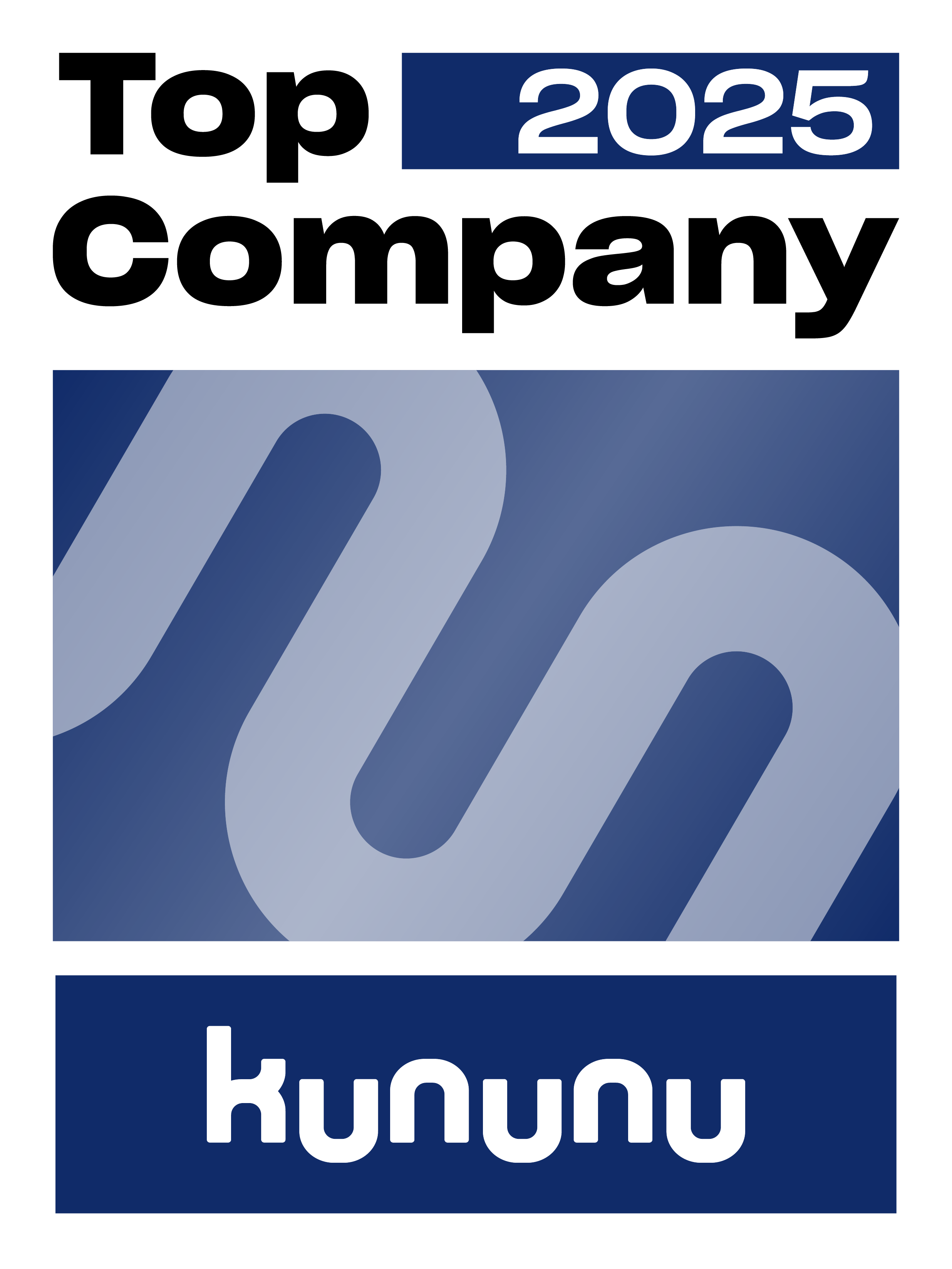 Kununu company